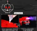 5 Smoke Function Rechargeable RC Car | 3D Light Spray Car with Smoke & Remote Control - Image 3